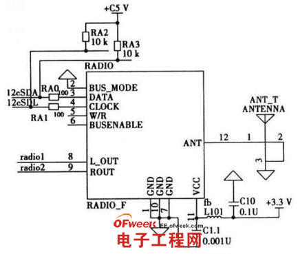 車載MP3的系統設計總體方案